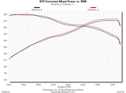 817664_graph.jpg